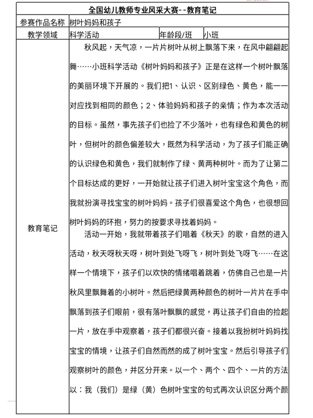 全国获奖幼儿观察记录50篇