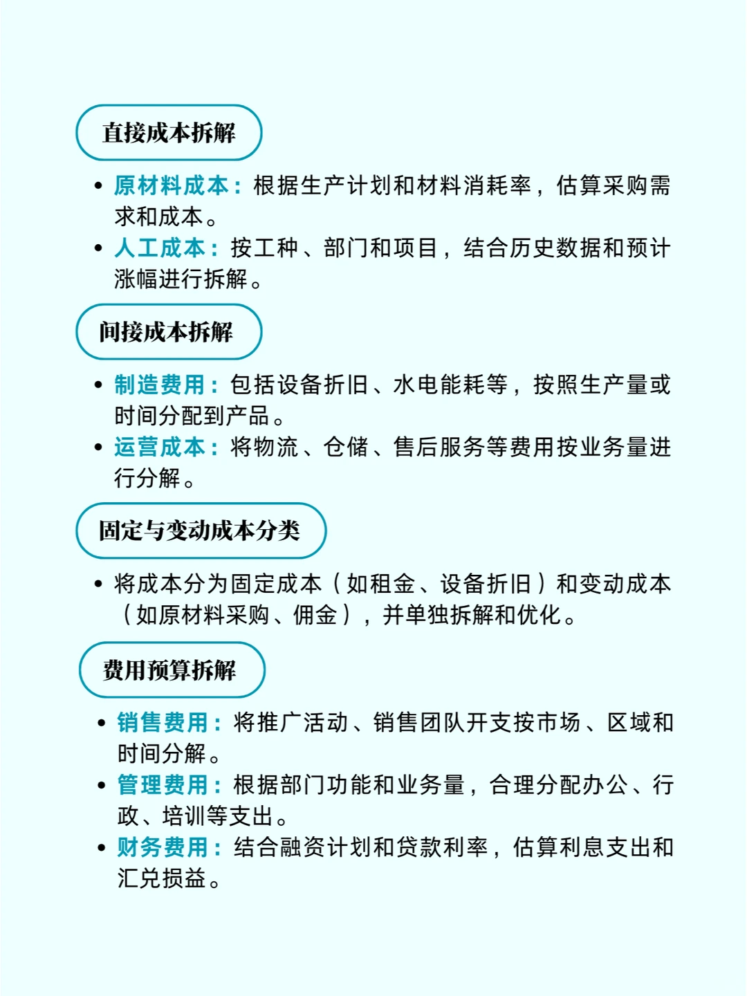 企业预算管理怎么做？6大核心步骤！