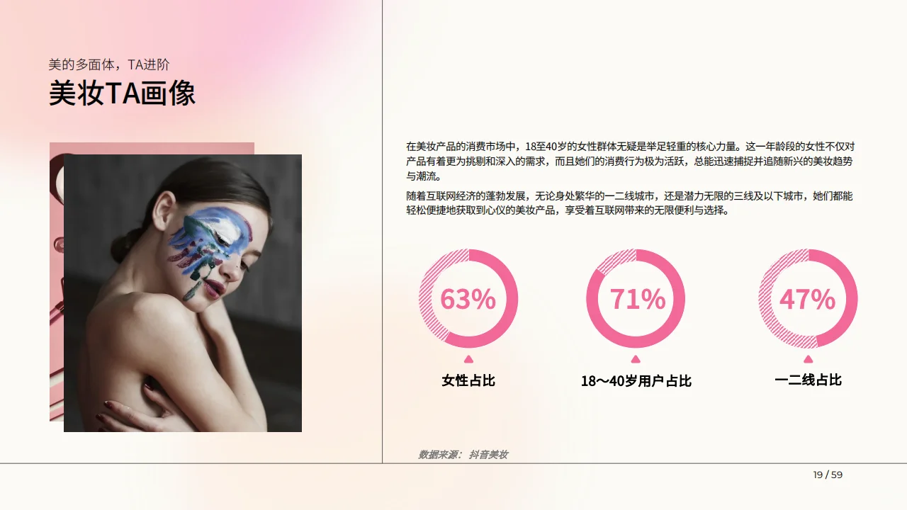 ?2025美妆趋势预测！