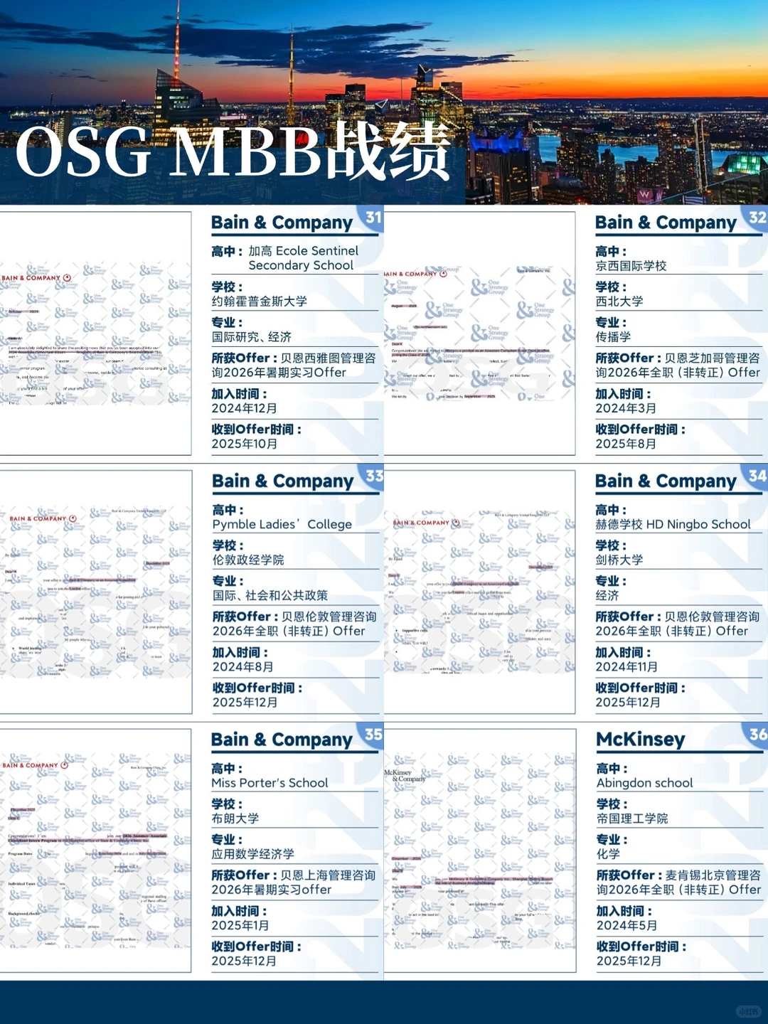 一年36枚MBB咨询Offer!OSG杜绝“数据掺水”!