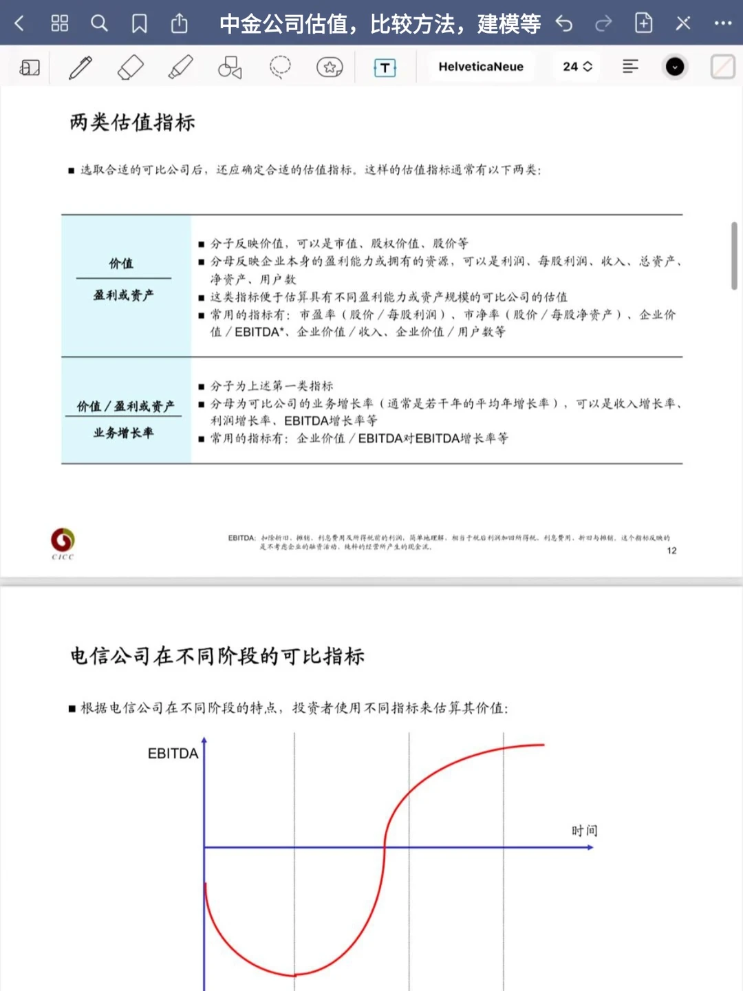 原来中金是这么教新人估值建模的呀