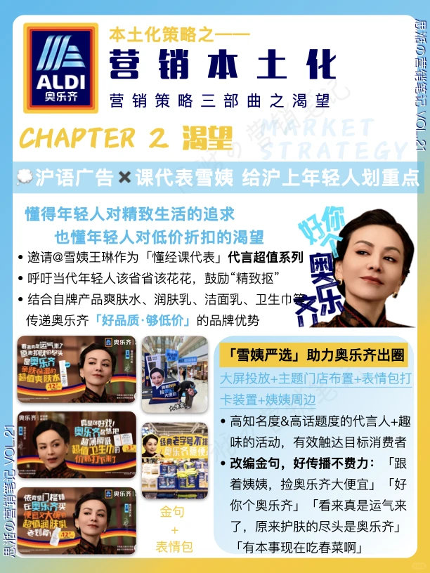 品牌拆解｜奥乐齐ALDI的品牌本土化策略?