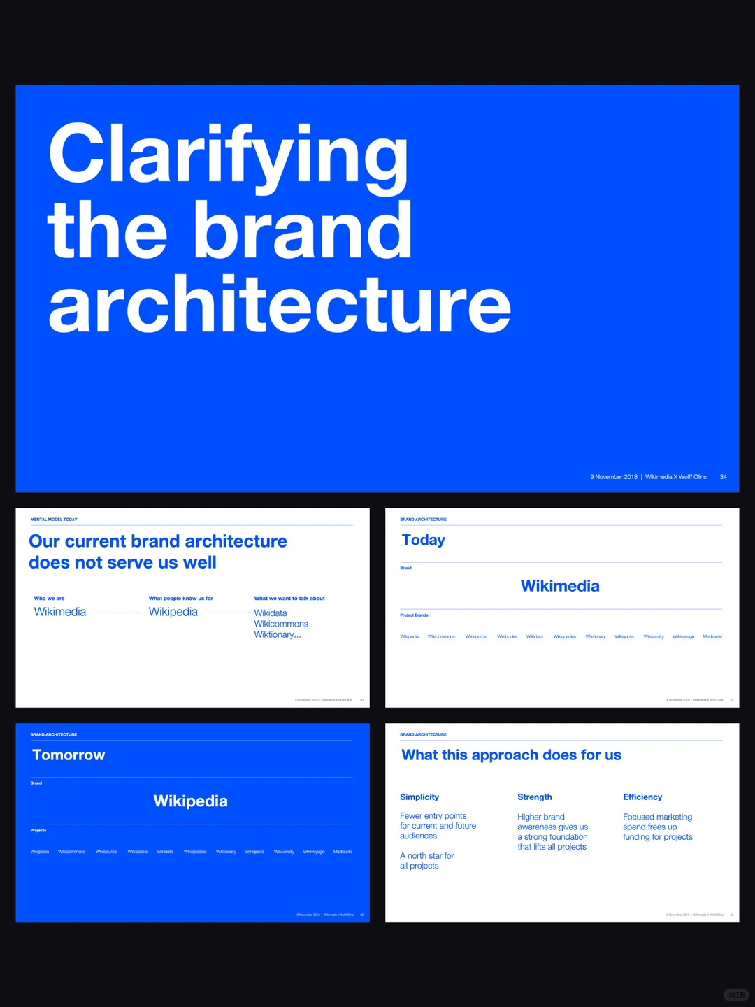 收藏！这套蓝绿战略PPT教你什么叫“专业表达