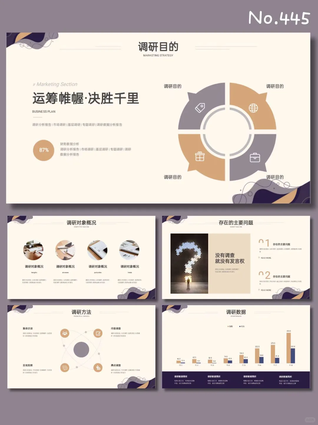 莫兰迪风格调研分析报告PPT模板【445】