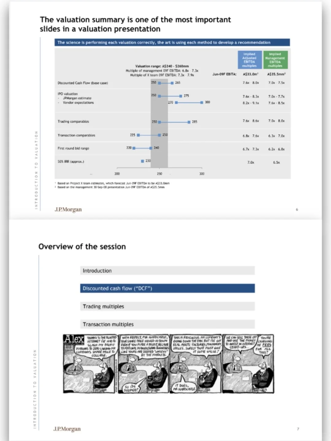 这不算泄题吧，偷拍到了摩根的估值模型