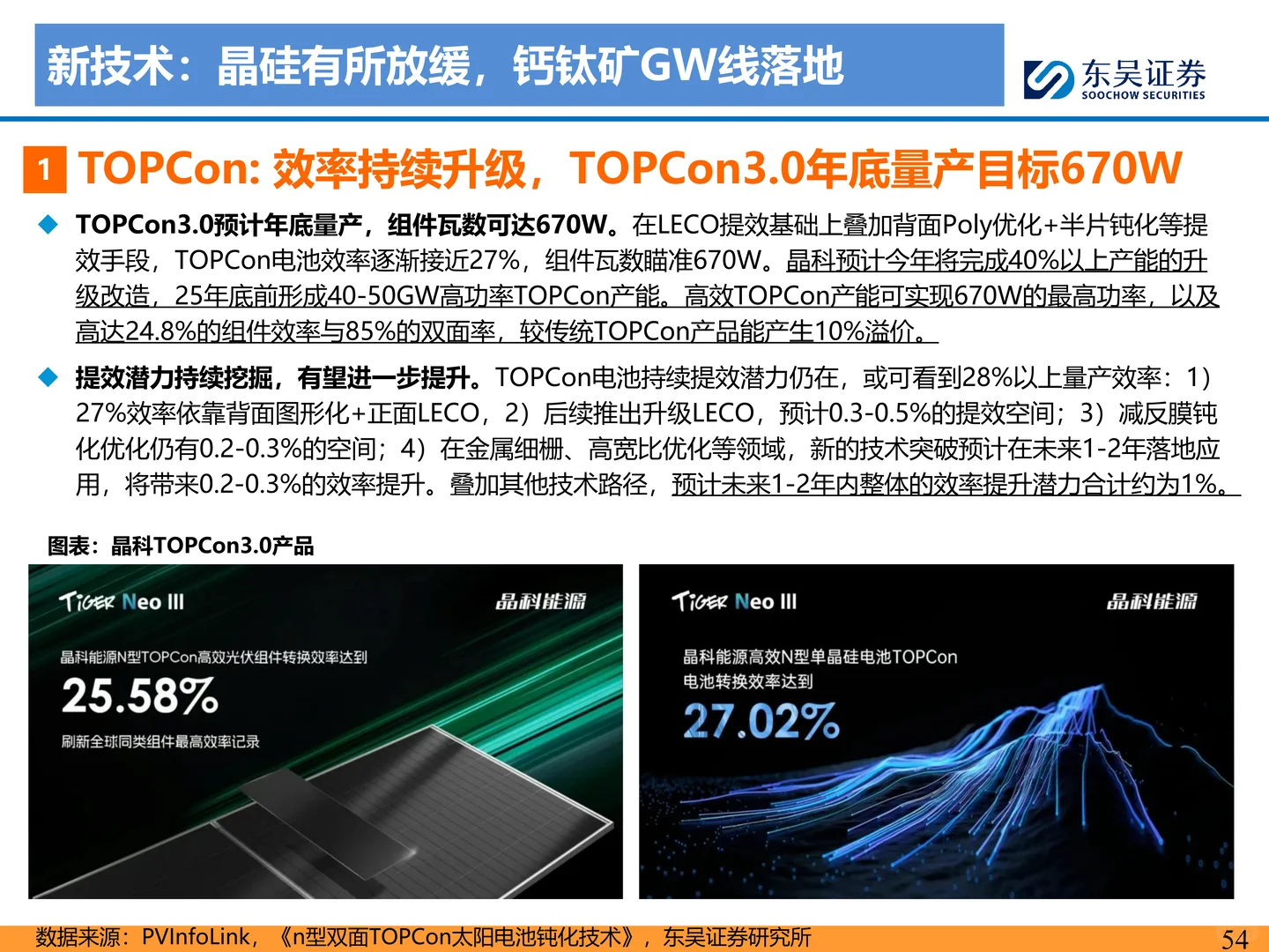 2026年光伏策略报告：供给侧拐点已至