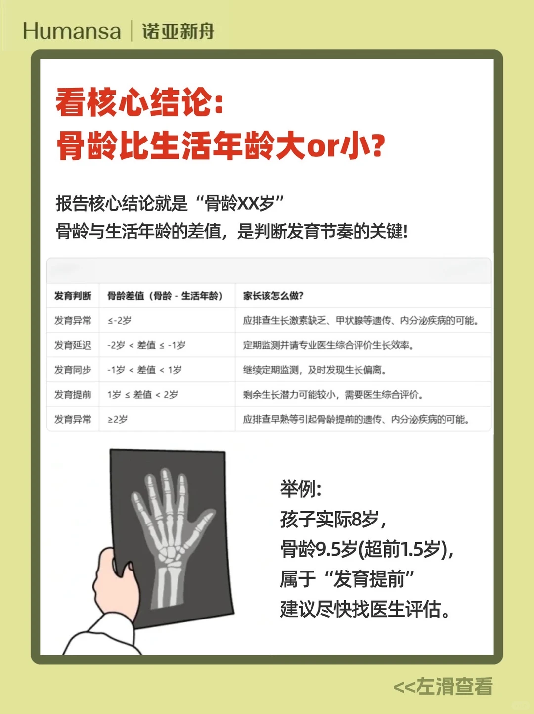 ⁉️孩子的?龄报告 你真的看懂了吗？