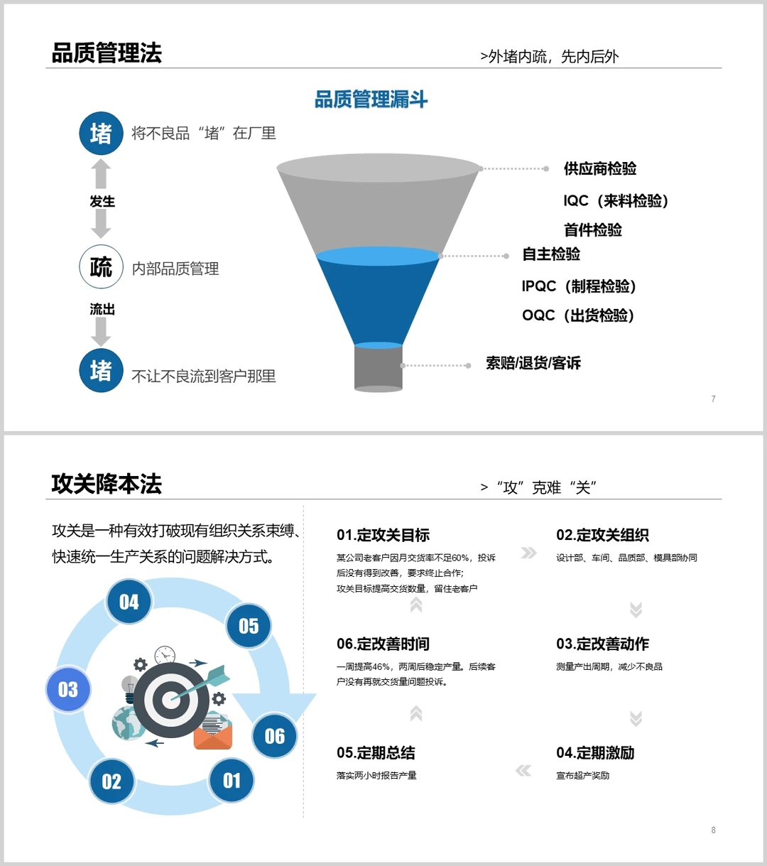 制造业如何降低成本?王天江教你42招！