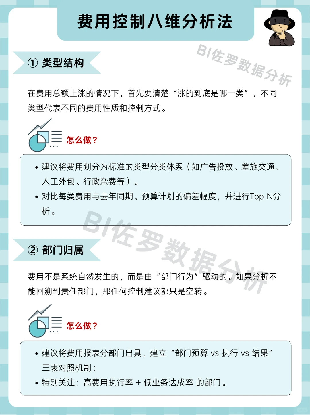 老板想看的费用分析｜费用分析八维分析法