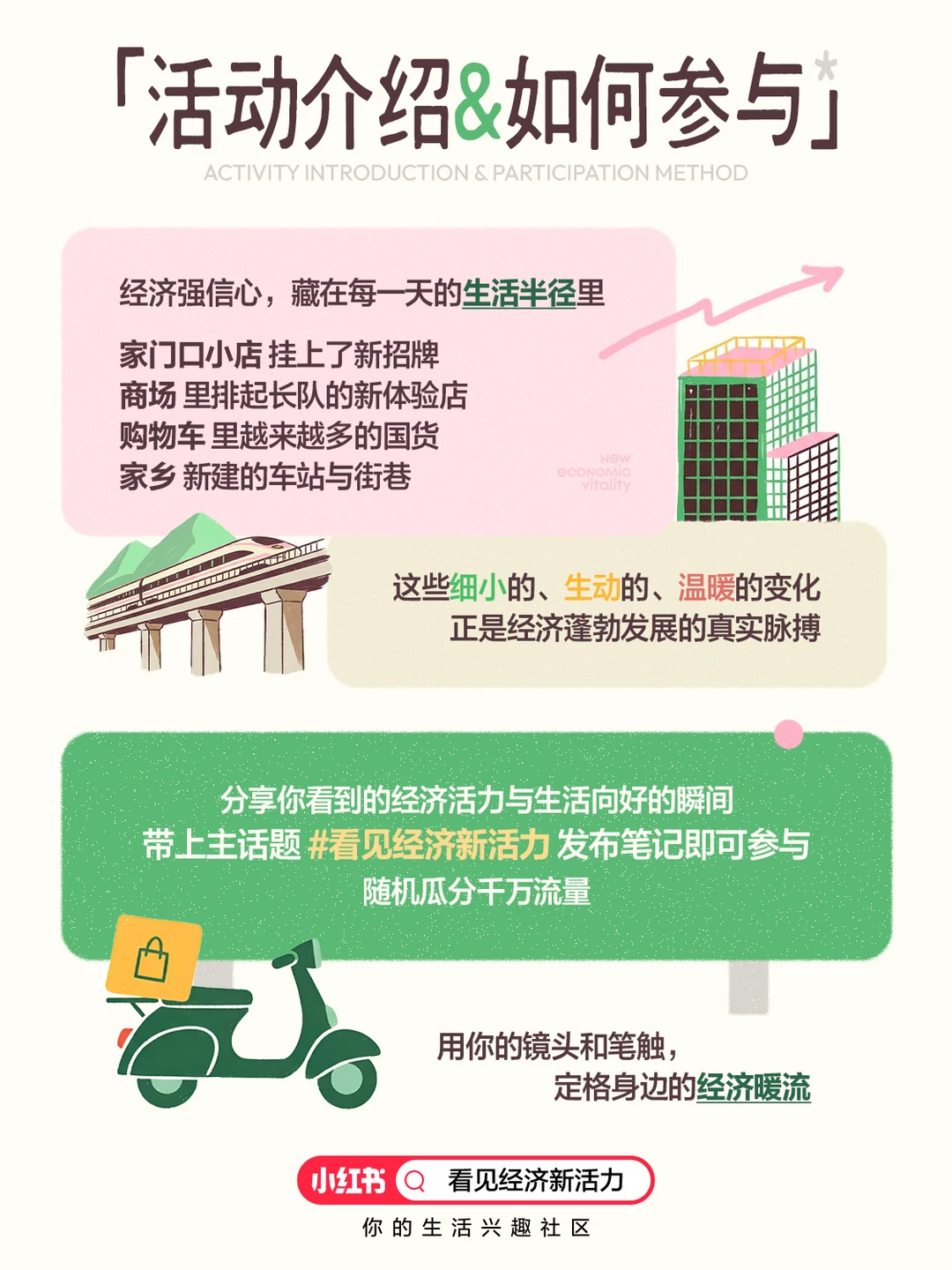 看看你身边的新变化?