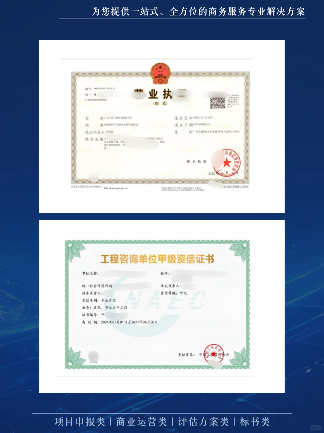 一份专业的可行性研究报告到底有多抗打？