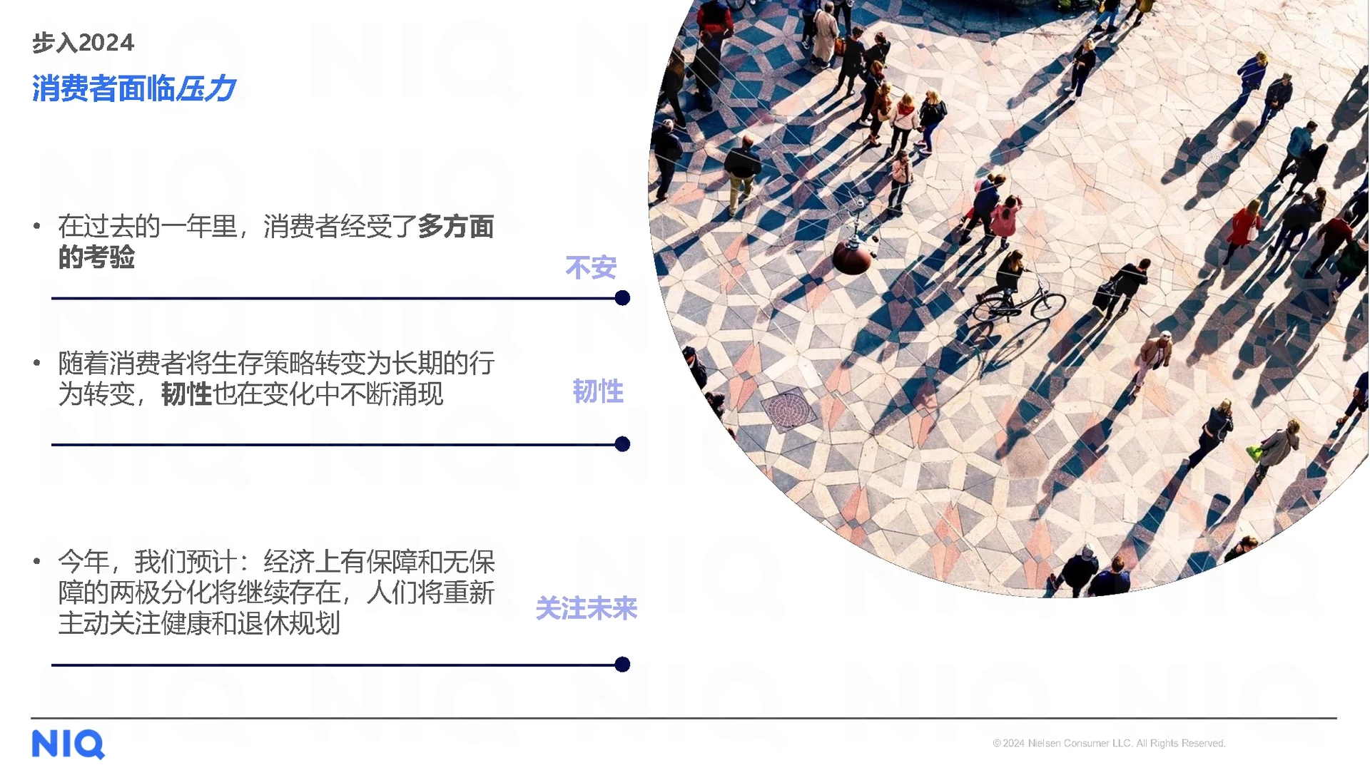 29页报告|2024中国消费者展望报告