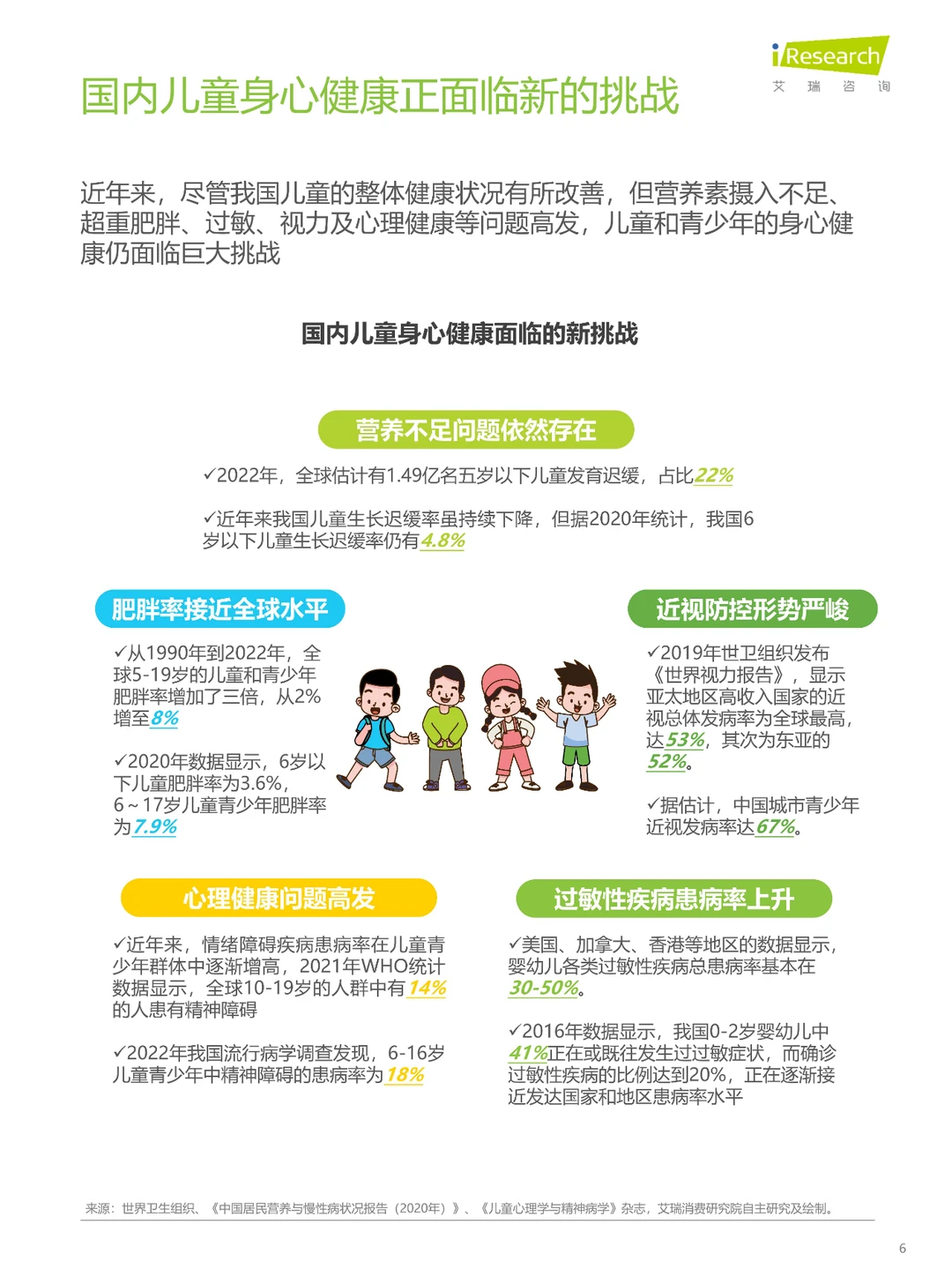 2024年全龄儿童健康成长新趋势白皮书