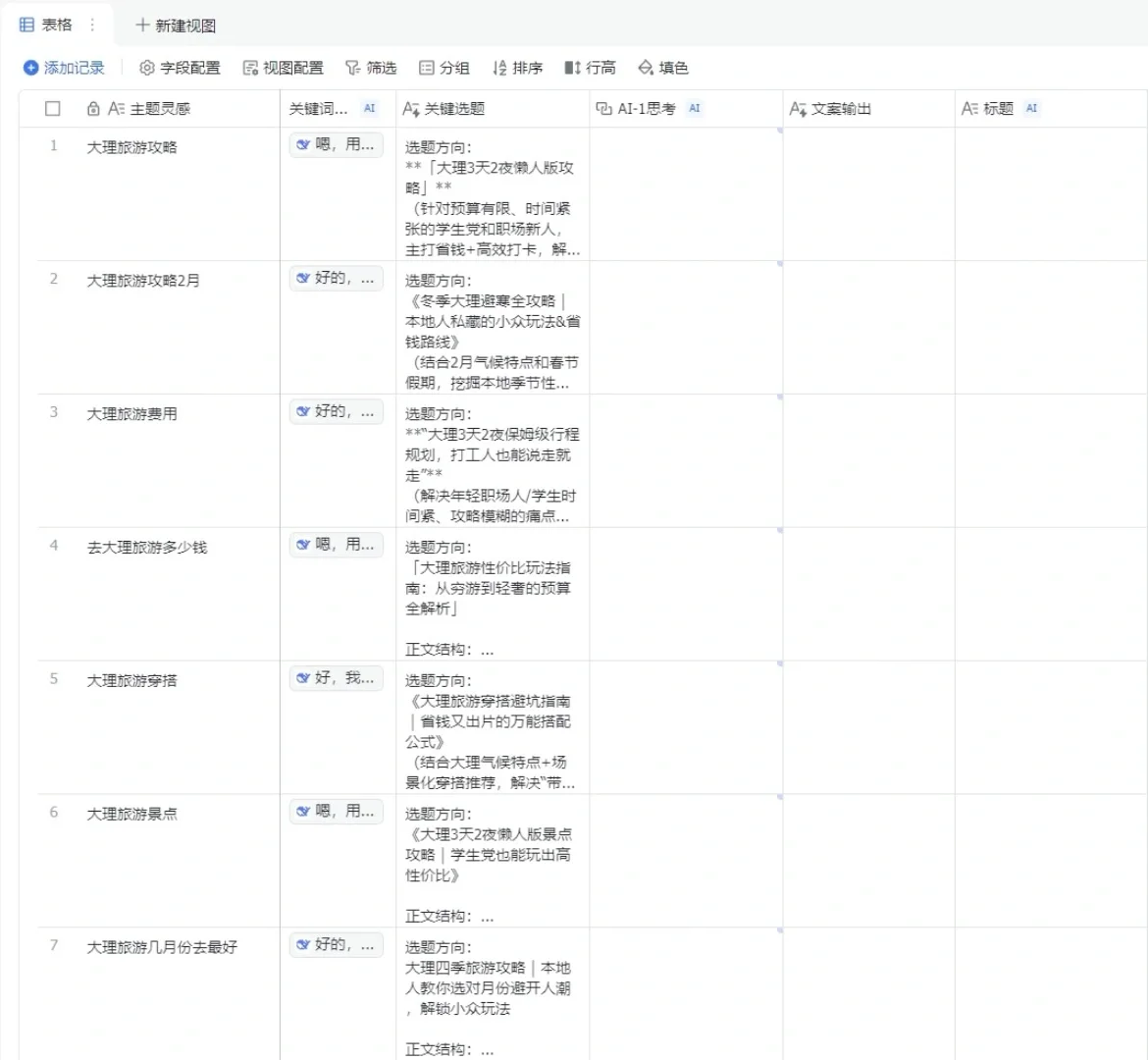 ?信息闭塞的新媒体人正在悄悄失业……