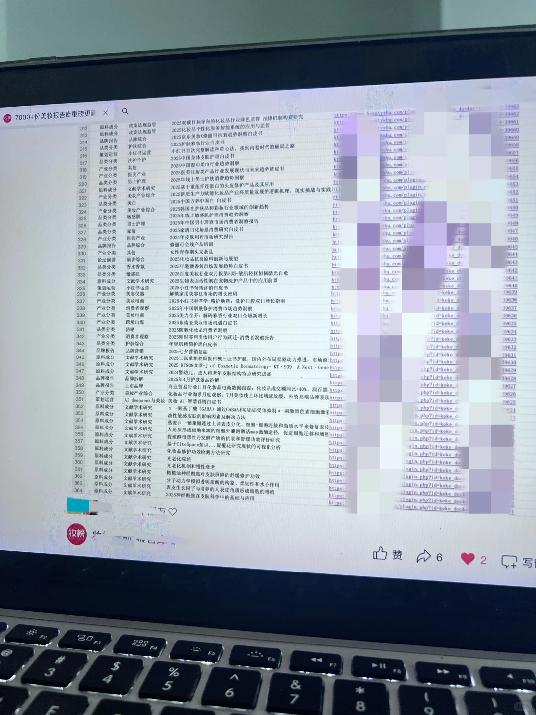 美妆人必.备｜7000 + 行业报告合集
