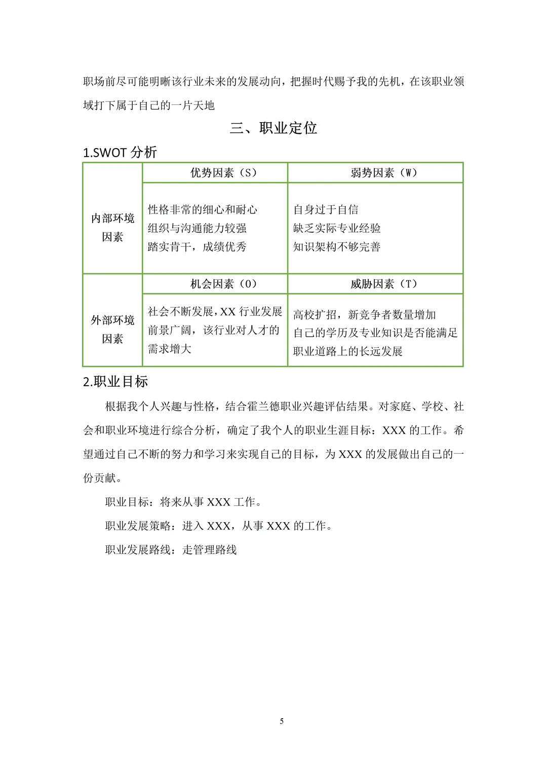 一份精品的大学生职业生涯规划书，直接抄❗