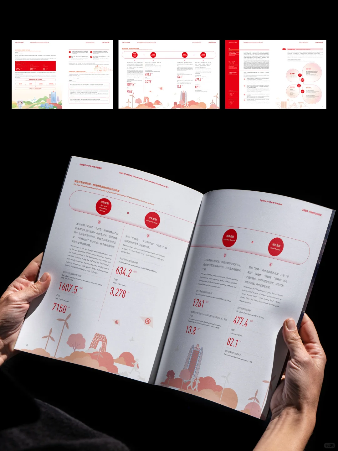 2个月攻坚！北京银行ESG报告设计超预期