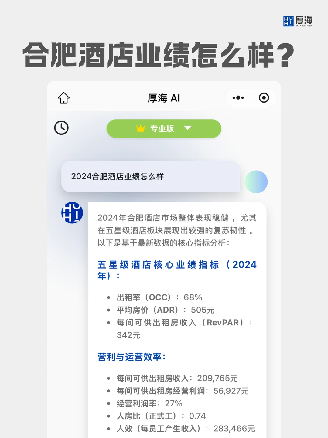 ?一篇吃透合肥酒店市场