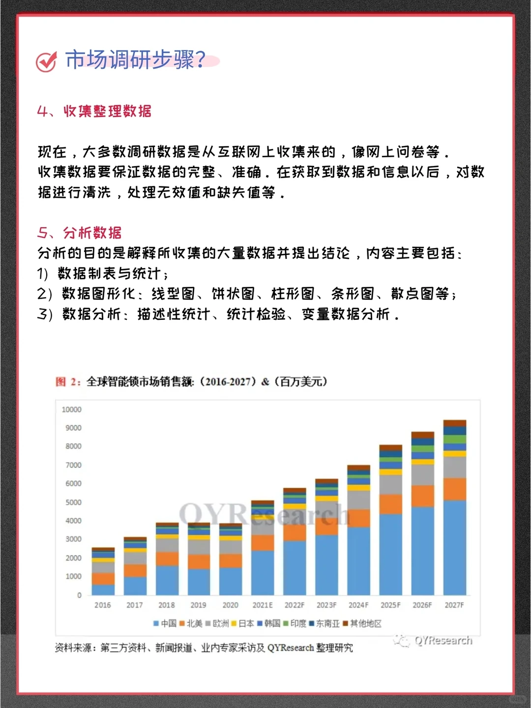 市场调研?主要包括以下几个步骤