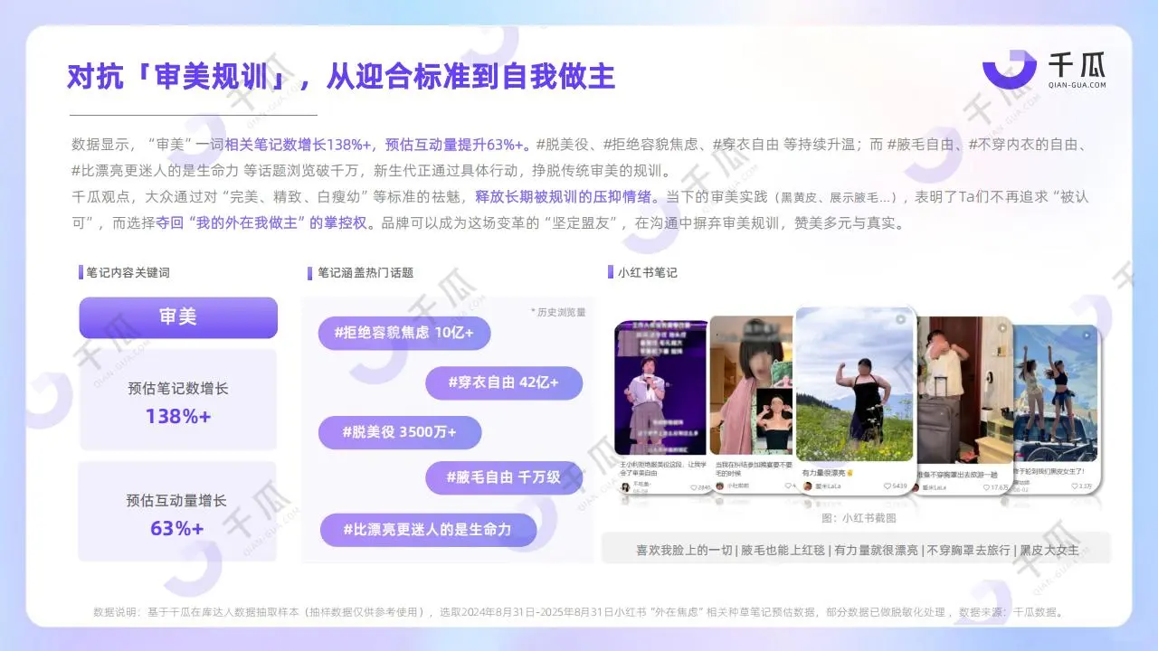 ?20 亿+搭子焦虑情绪洞察