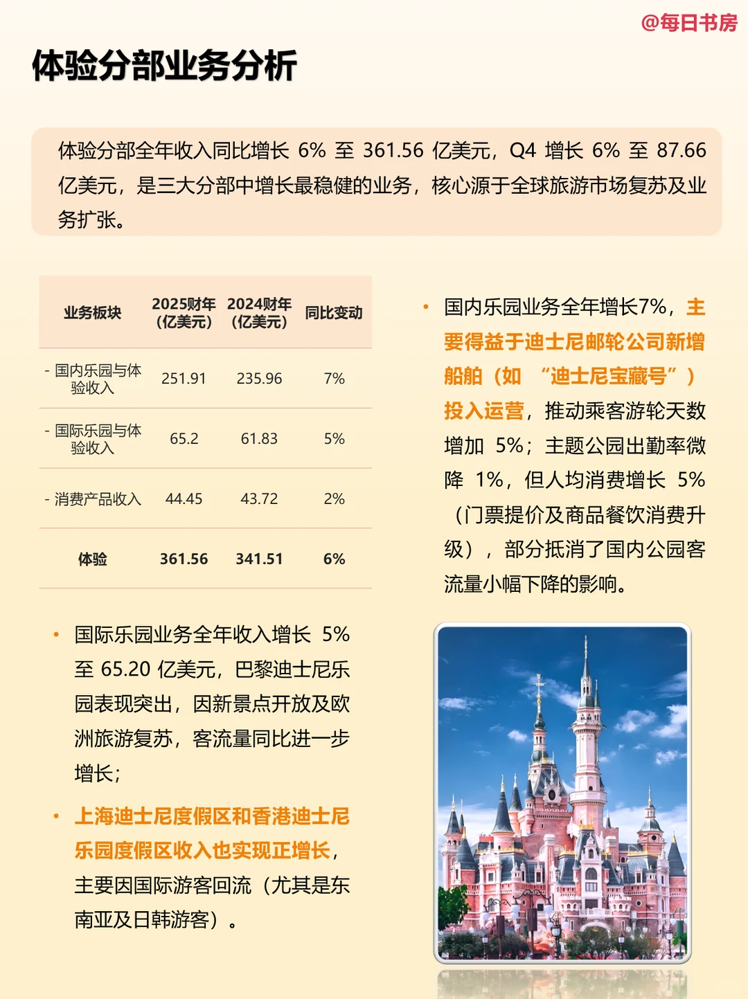 学习迪士尼财报,比看漫威大片还刺激