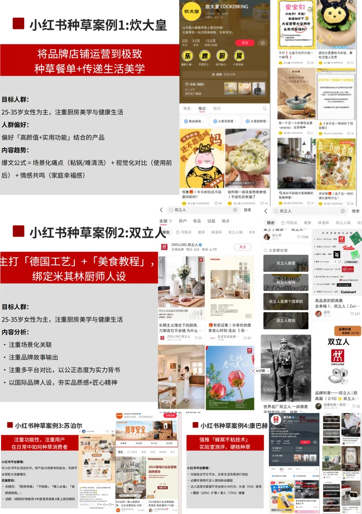 厨具品牌爱仕达小红书种草营销方案来啦~