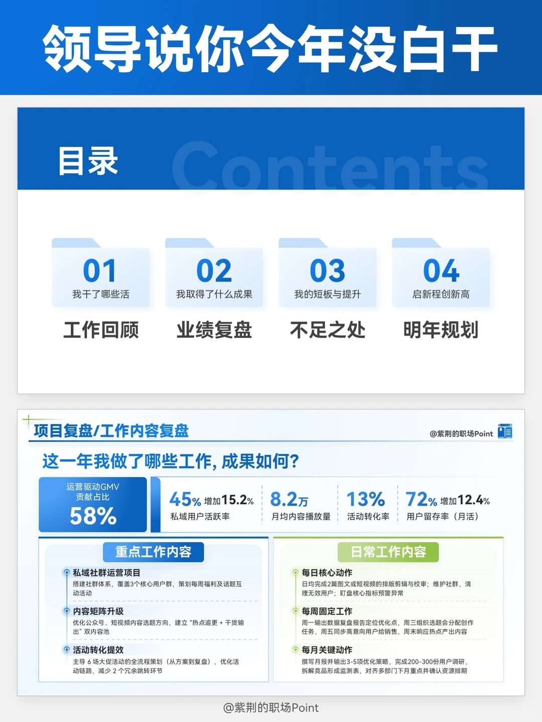 年终述职 就要把琐碎工作写成高光成绩呀❗
