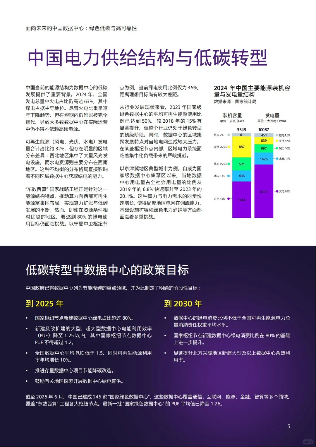 未来中国数据中心：绿色低碳高可靠性白皮书