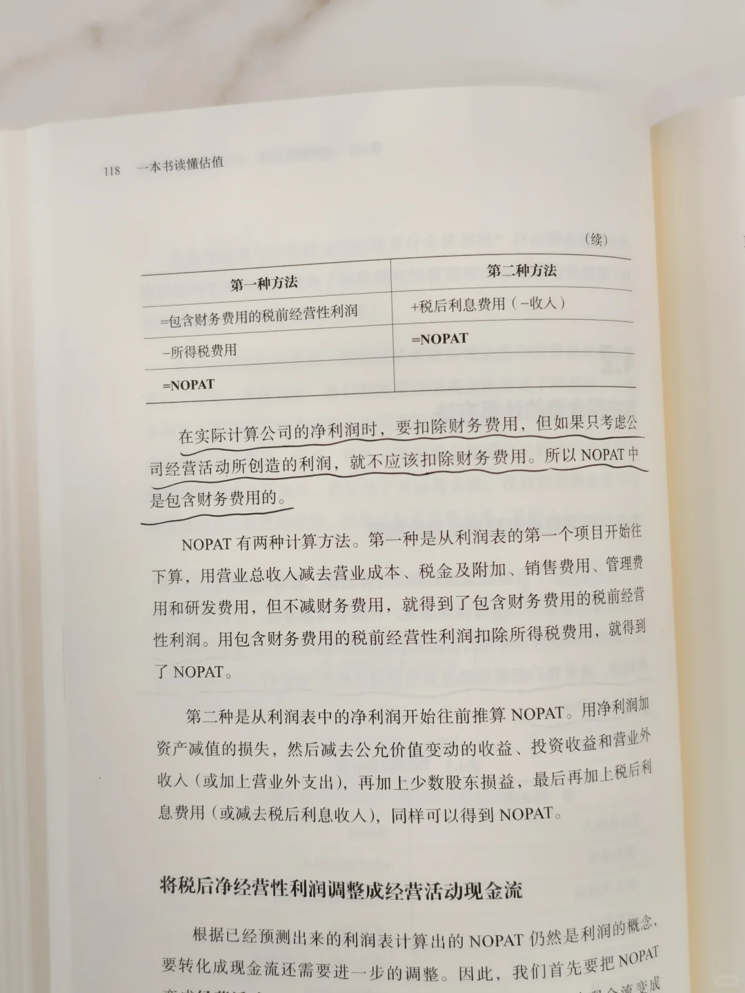 估值是门艺术？?，那还要不要学习呢