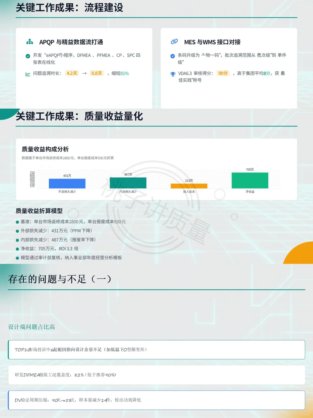 领导说，我的年终报告PPT做的非常棒