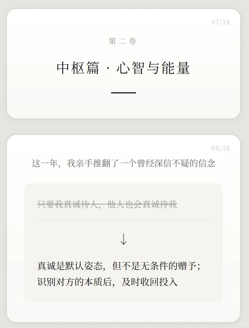 我对自己很满意 2025年度报告