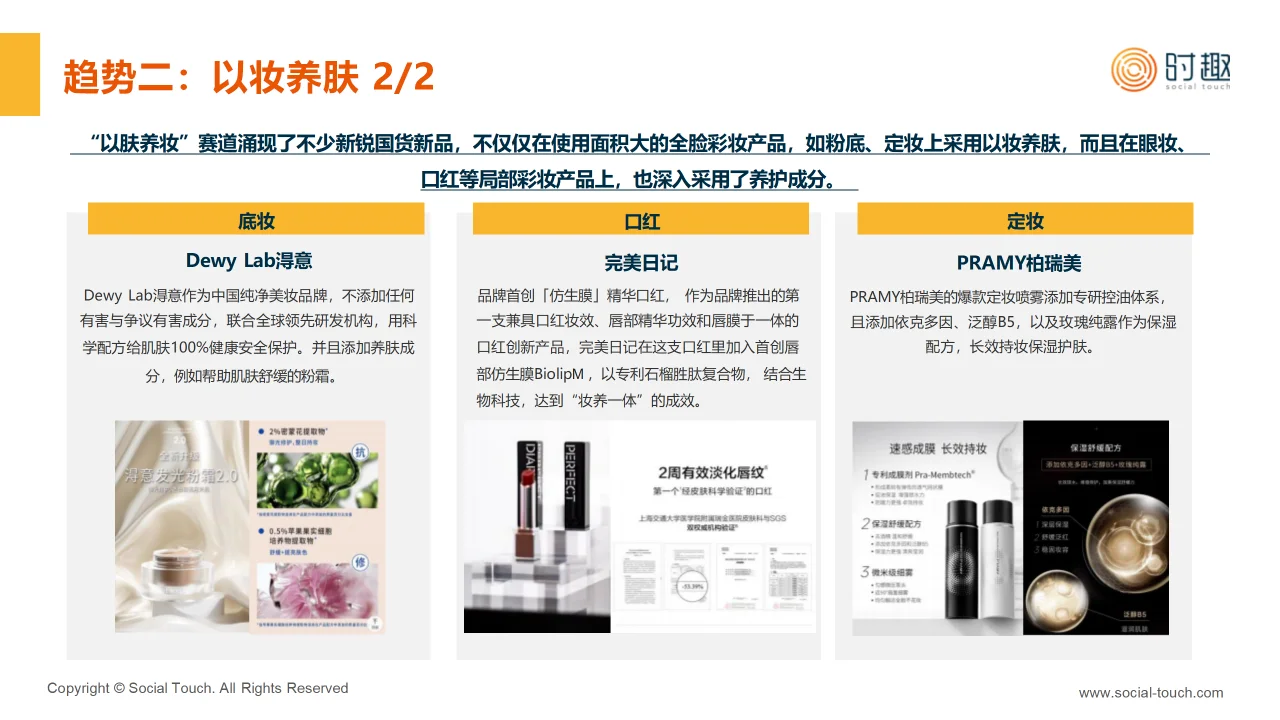 2024年中国彩妆行业趋势分析?