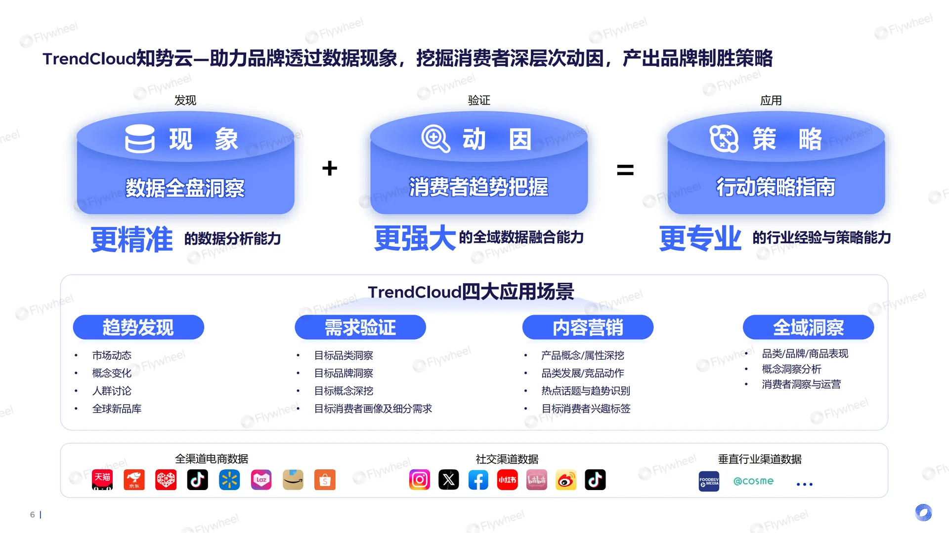 2025年护肤行业新品洞察报告