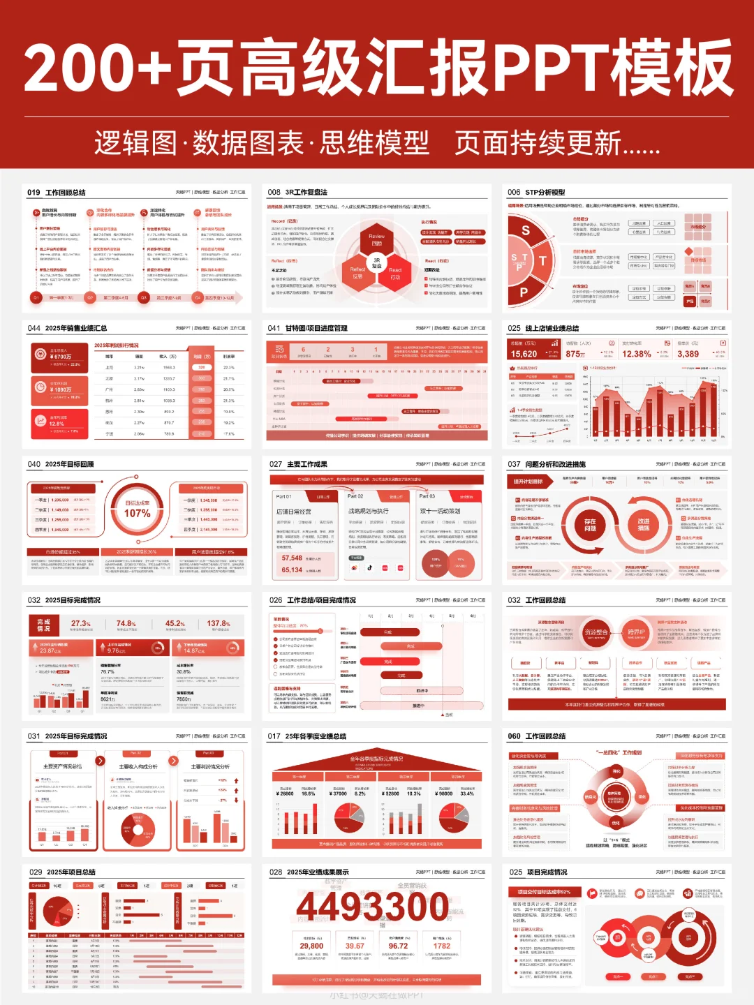 做了几页人力数据图表PPT，被HR夸很高级