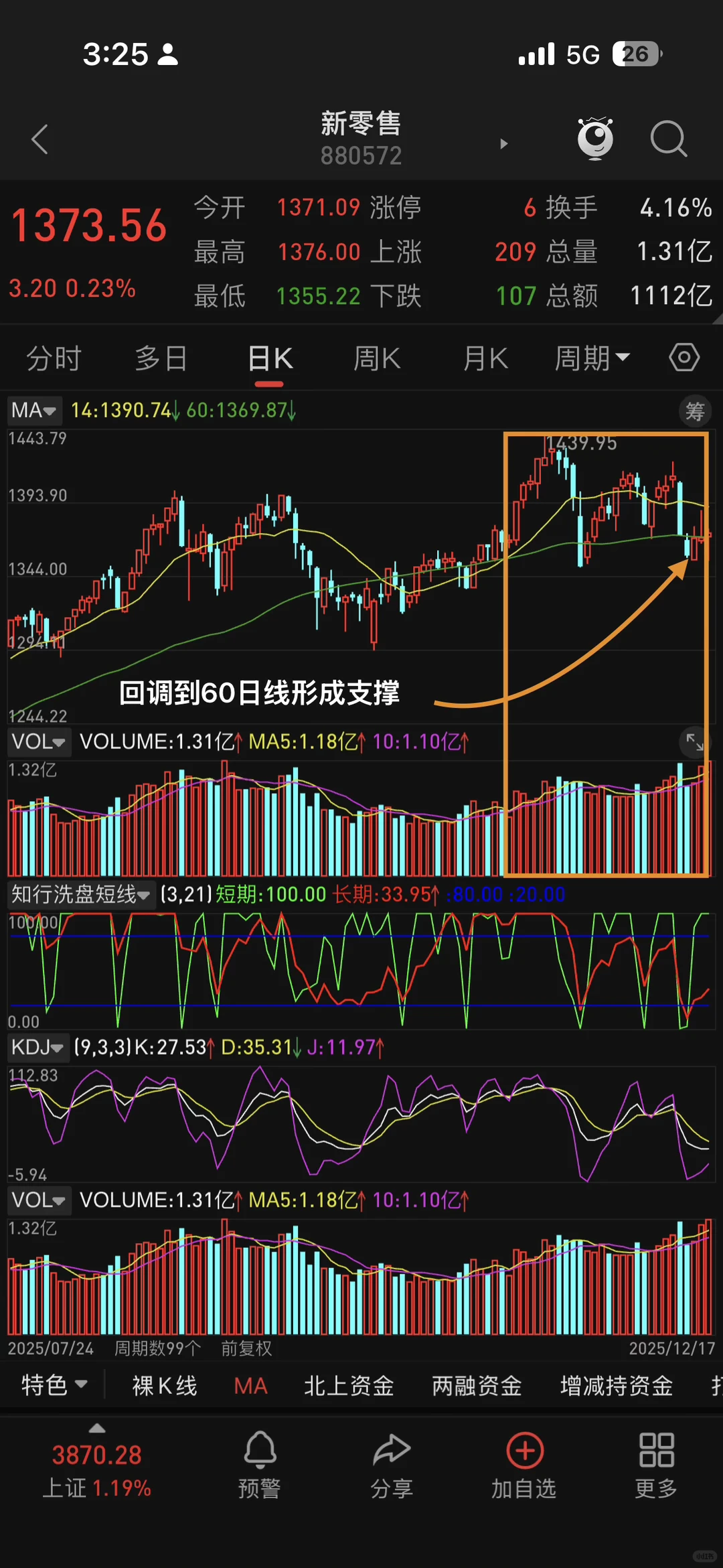 消费板块或许会是航天之后的另一新主线