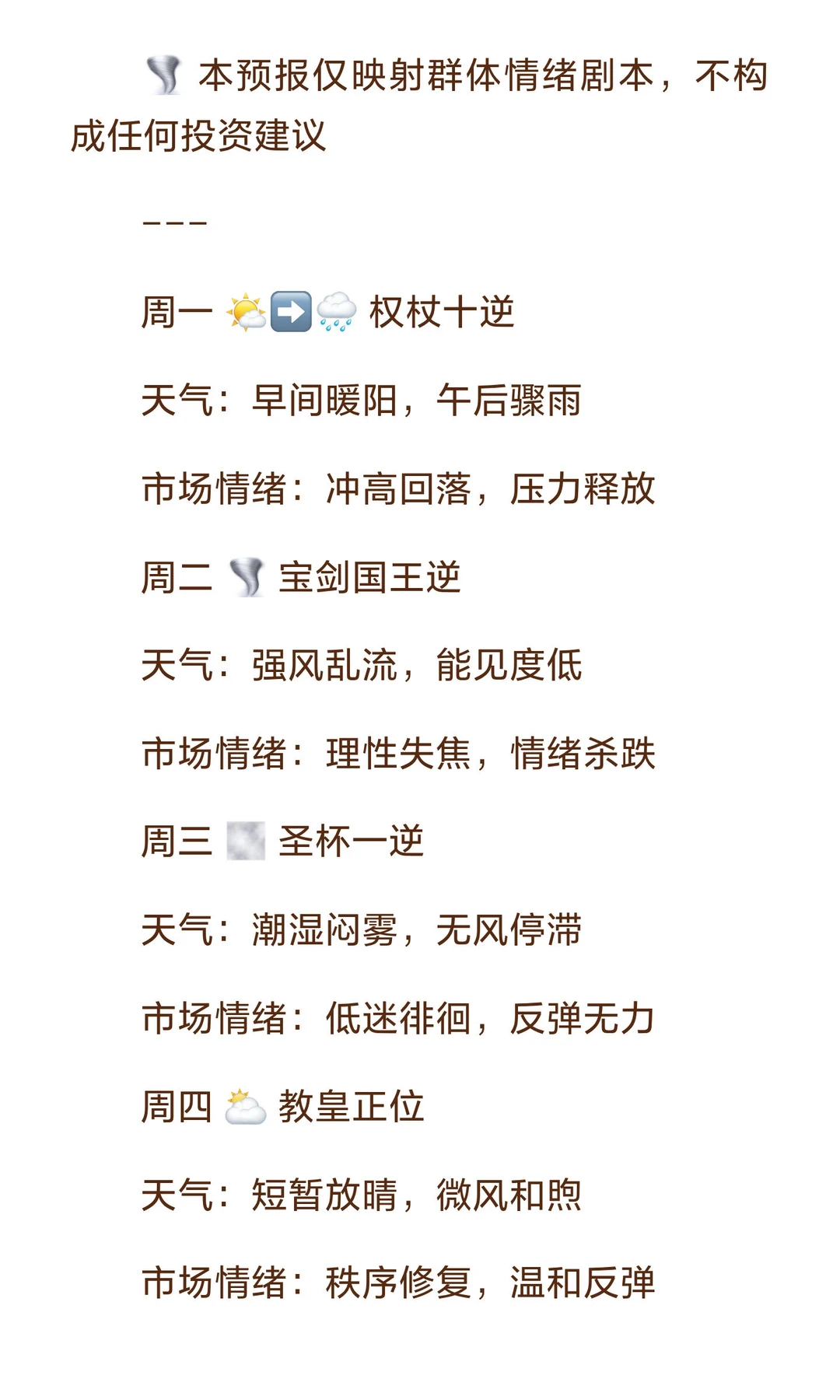 ? 大盘天气预告（12.22-12.26）