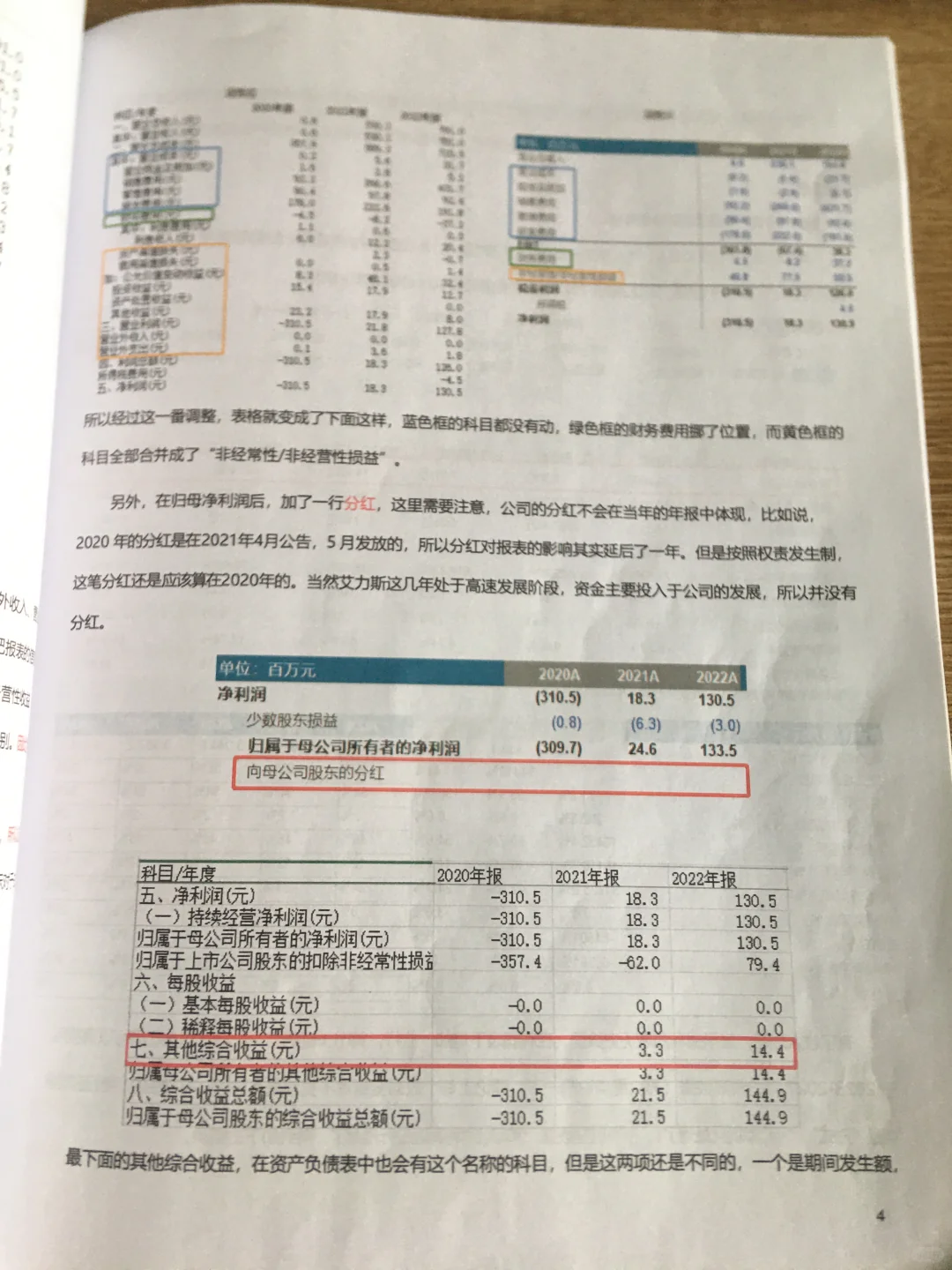 用Excel搭建估值模型，无非就这60页