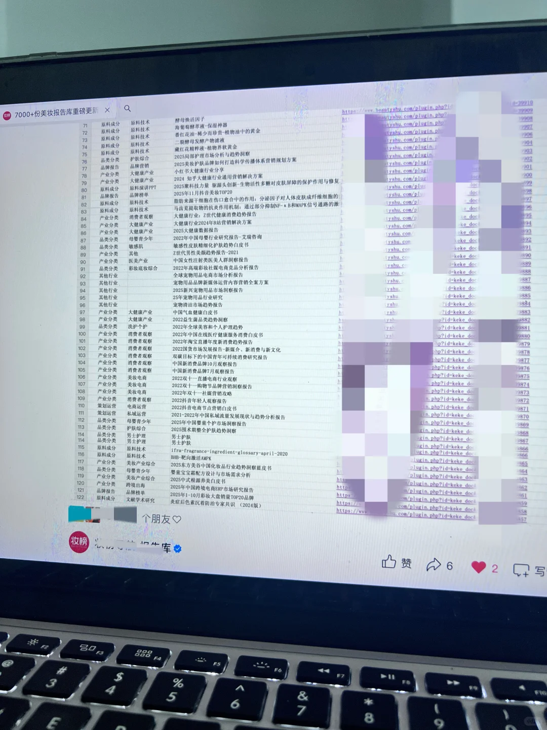 美妆人必.备｜7000 + 行业报告合集