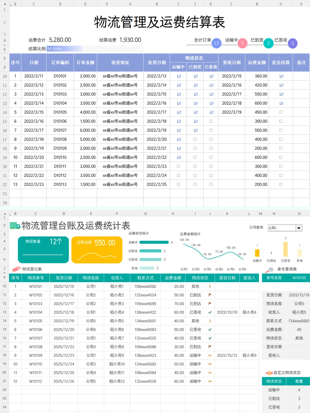 物流公司会.计如何做账？其实并没有大家想