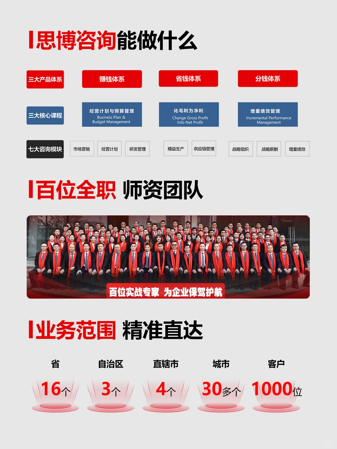 制造业工厂管理咨询公司推荐|助企管理赋能