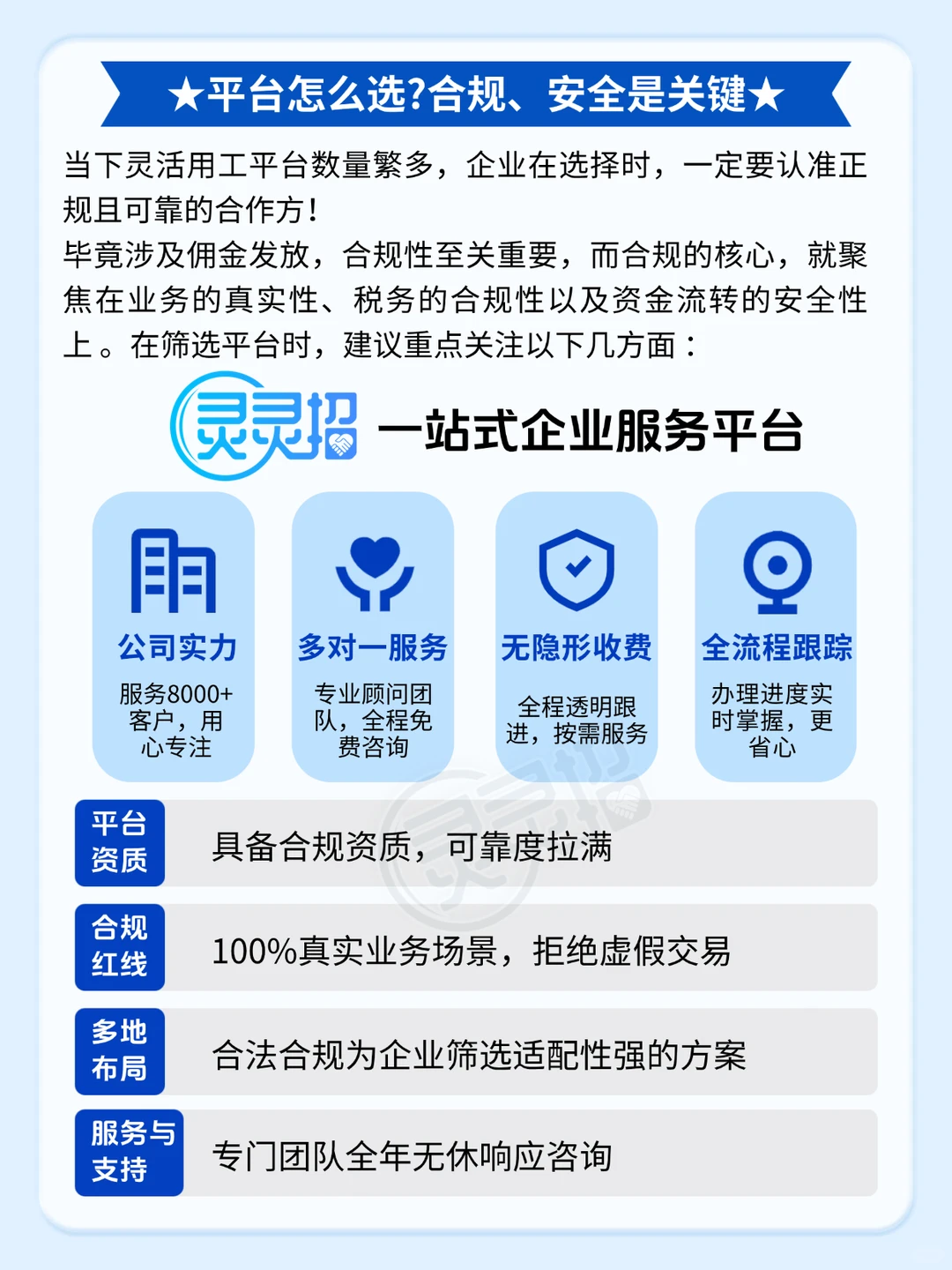 灵活用工佣金结算：新时代企业用工解决方案