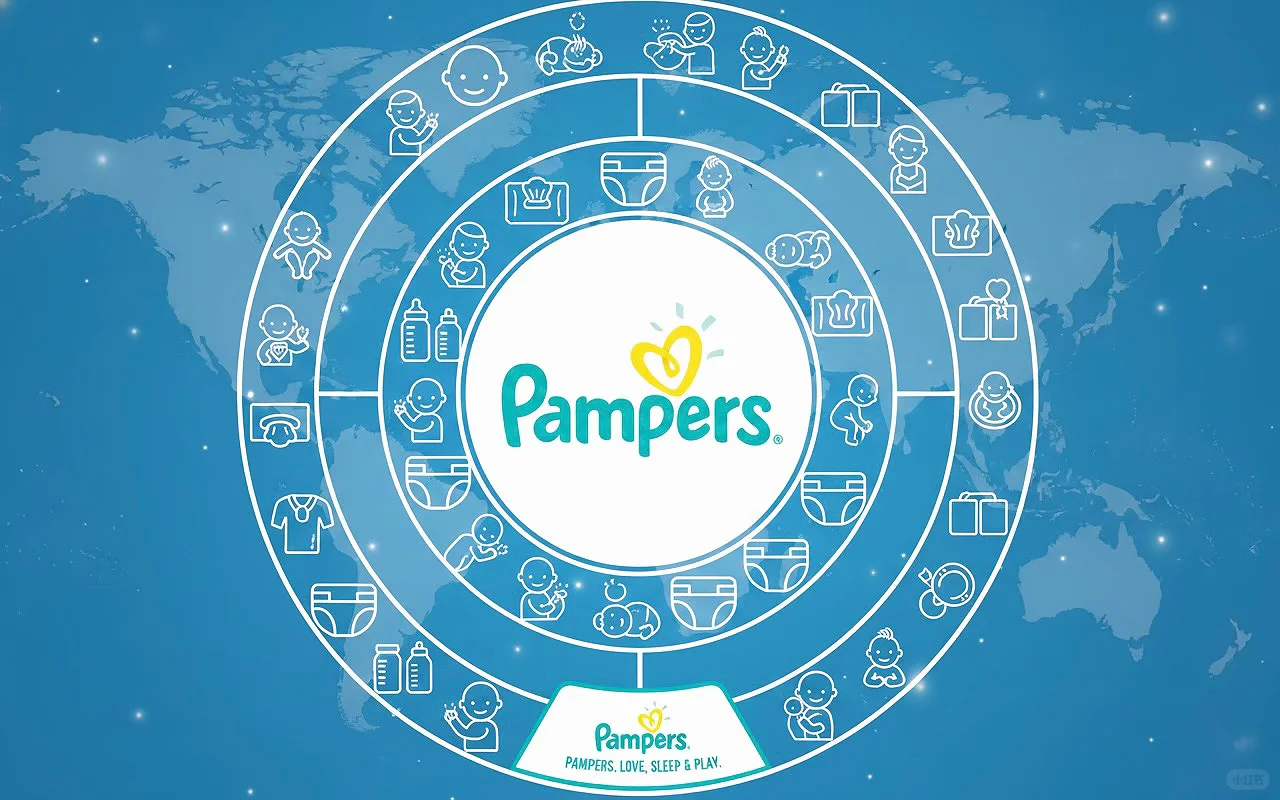 ? 婴儿护理的“销量之王”! Pampers 与宝洁