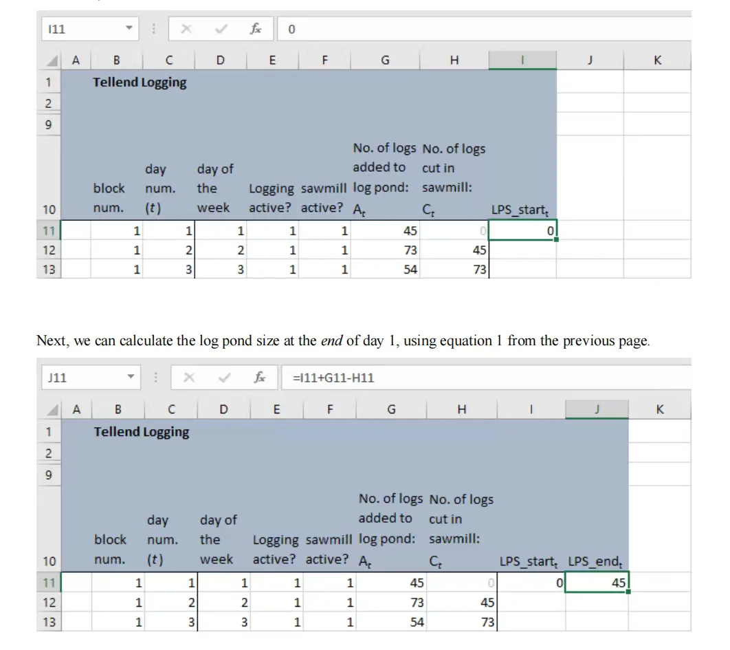 Excel solver商科数据分析规划求解模型✍