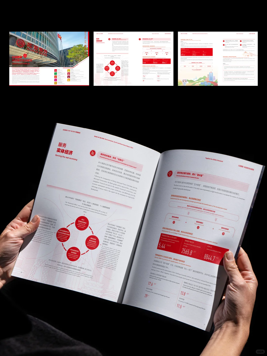2个月攻坚！北京银行ESG报告设计超预期