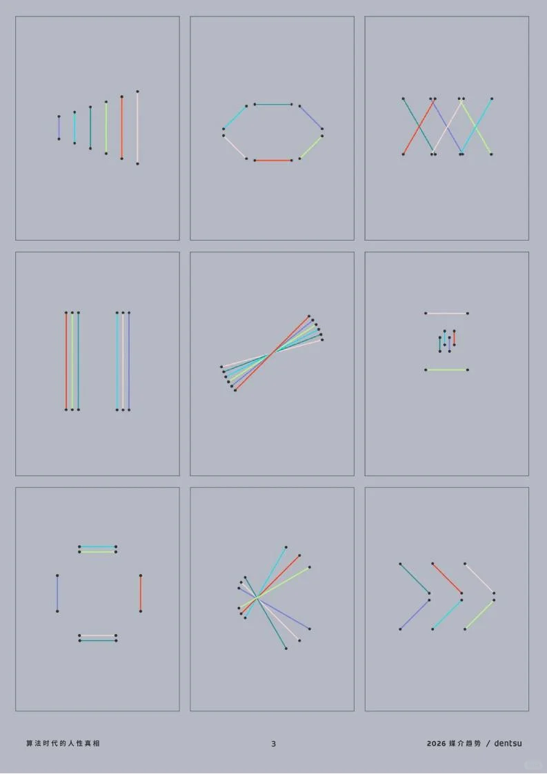 ?️算法时代 2026 媒介趋势洞察