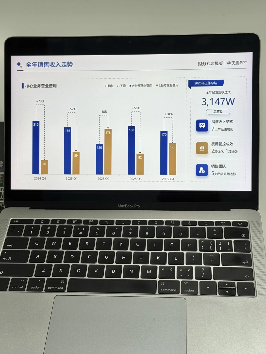 25年财务部年终工作总结，这样做赢麻了！