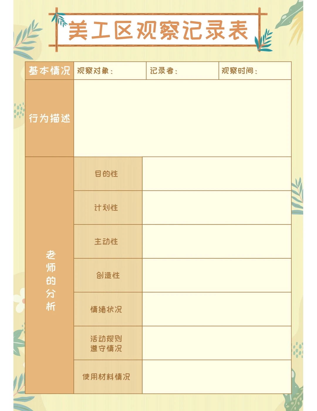 幼儿园各类观察记录表