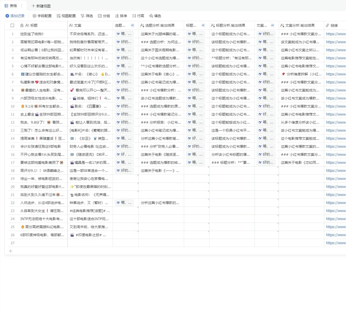 ?信息闭塞的新媒体人正在悄悄失业……
