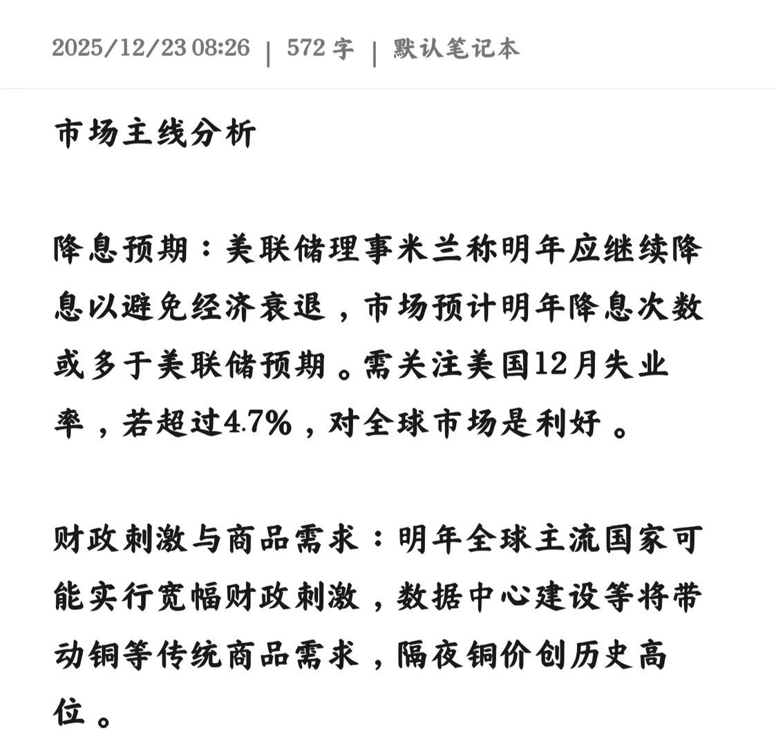 2025年12月23日金融市场行情分析