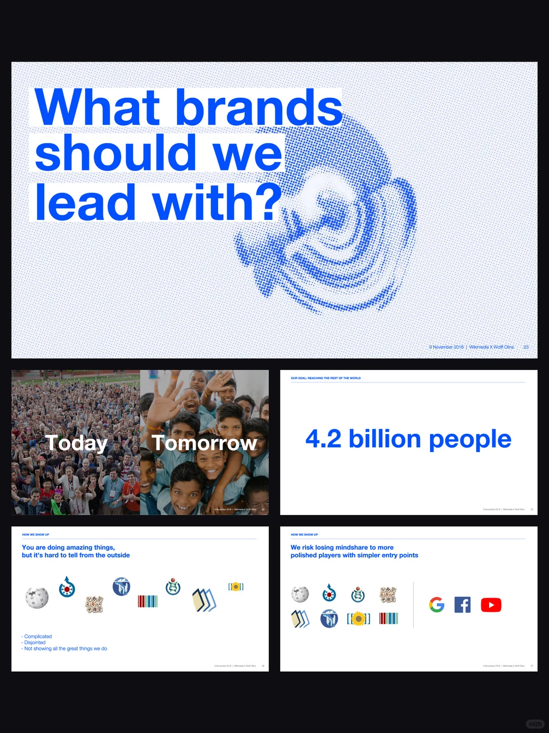 收藏！这套蓝绿战略PPT教你什么叫“专业表达